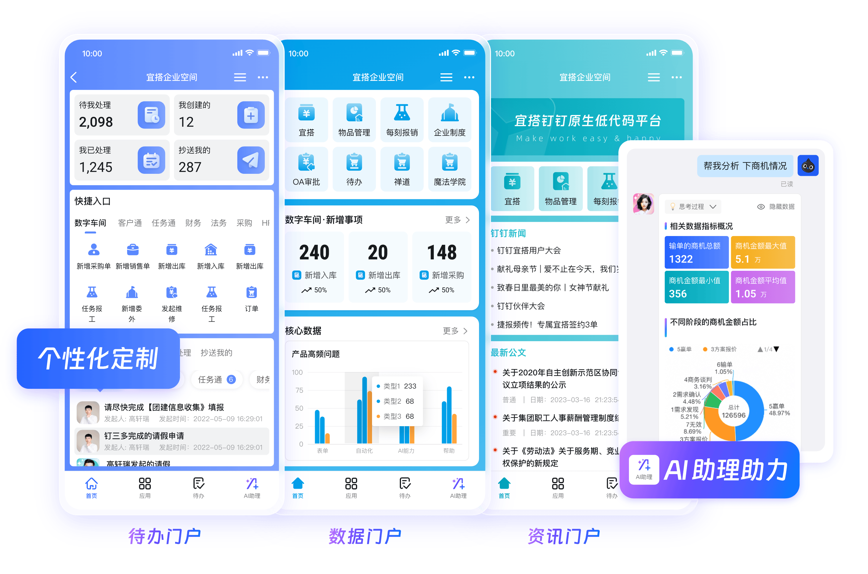 钉钉远程办公数字化协同界面