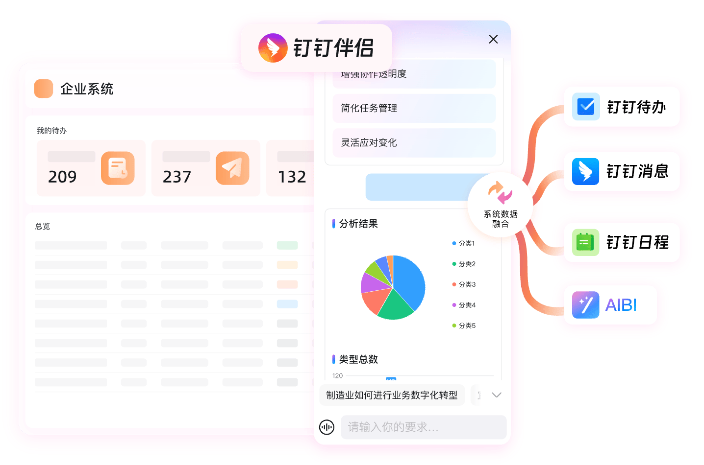 钉钉远程办公资讯